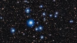 The Bright Blue Stars of Cluster NGC 2547