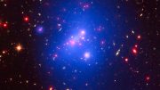 The Evolution of Massive Galaxy Clusters