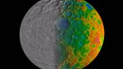 The Missing Large Impact Craters on Ceres
