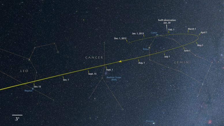 The Path of Comet ISON Through the Constellations Gemini