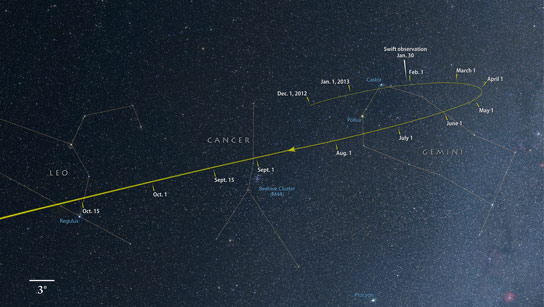 The Path of Comet ISON