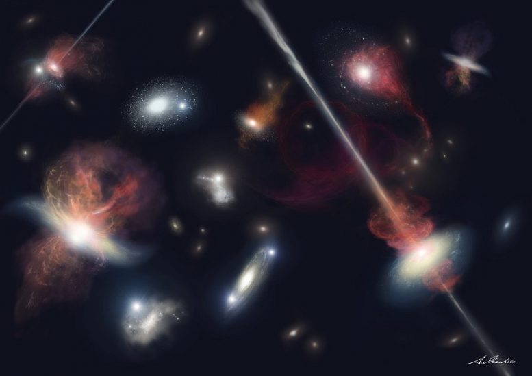 The Universe Underwent a Turbulent Youth 10 to 12 Billion Years Ago