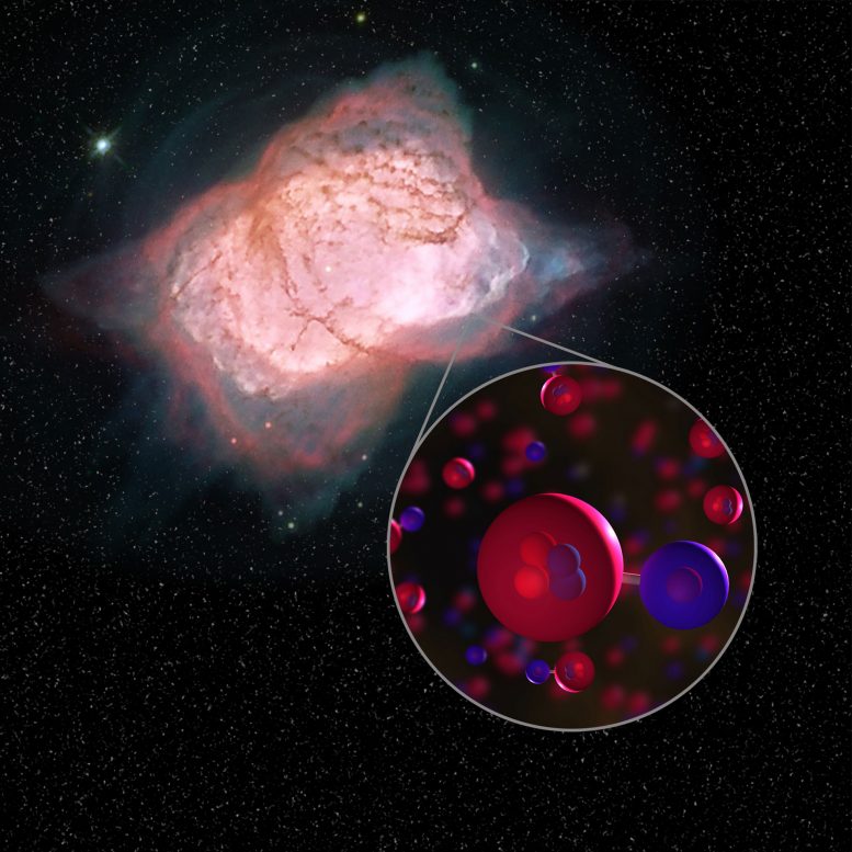 The Universe’s First Type of Molecule Discovered
