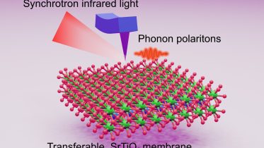 “Previously Only Theorized” – Researchers Demonstrate New Way To “Squeeze” Infrared Light