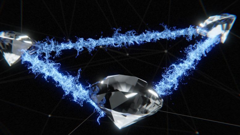 First Universal Quantum Network Prototype Operational