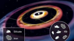 Three-Ringed Structure in the Planet-Forming Disk Around HD 144432