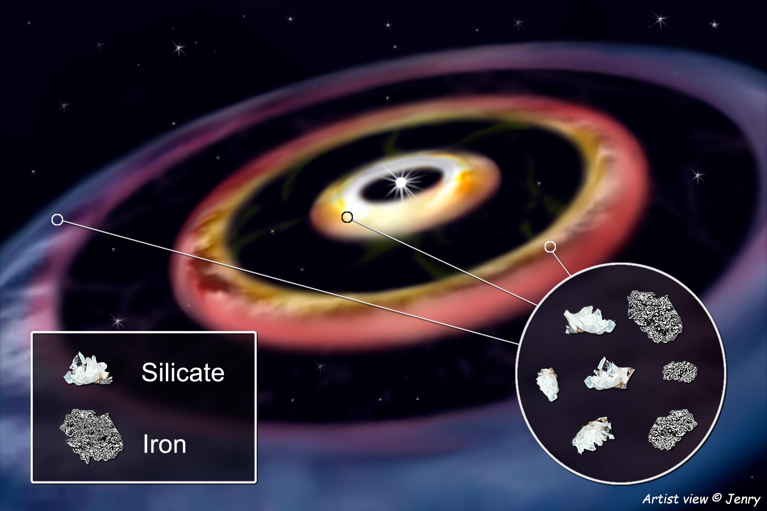 Làm thế nào ba vòng sắt có thể xác định lại sự hình thành hành tinh