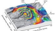 Three Sisters Volcanoes Radar Interferogram Ground Uplift