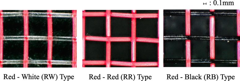 Three Types of Red Nets