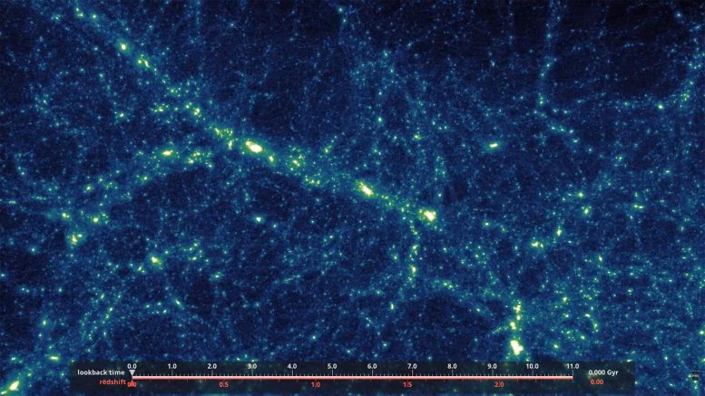 Gli astrofisici hanno creato una simulazione di “macchina del tempo” per osservare il ciclo di vita degli antenati delle città galattiche