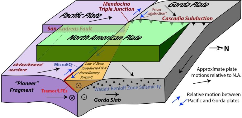 Tiny Earthquakes Reveal Hidden Faults Under Northern California