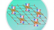 Topological Surface State With Energy Band Gap