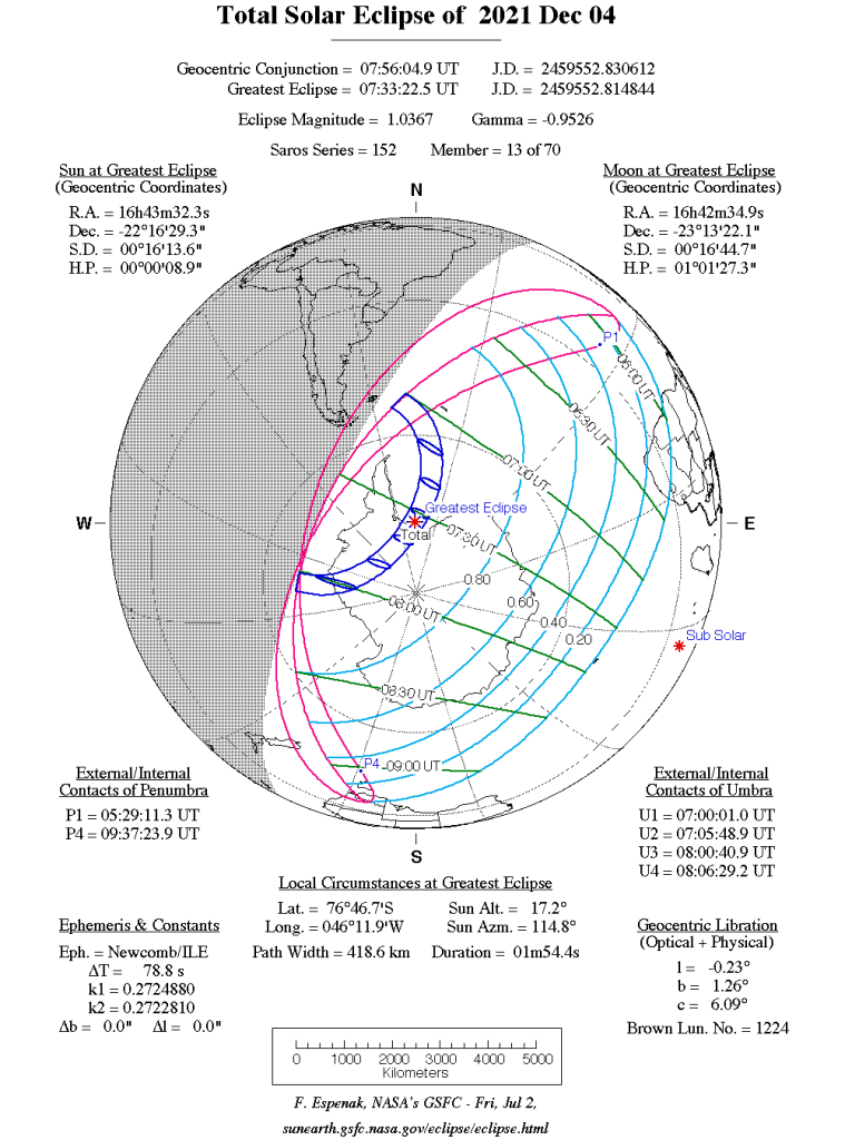 Eclissi solare totale 2021