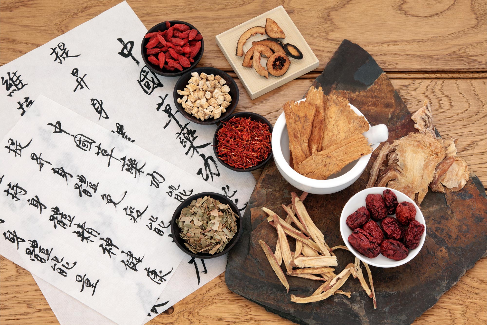 Revolutionary Brain Tumor Treatment Discovered in Traditional Chinese Medicine
