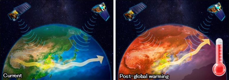 Transboundary Air Pollution Pathways of Aerosols