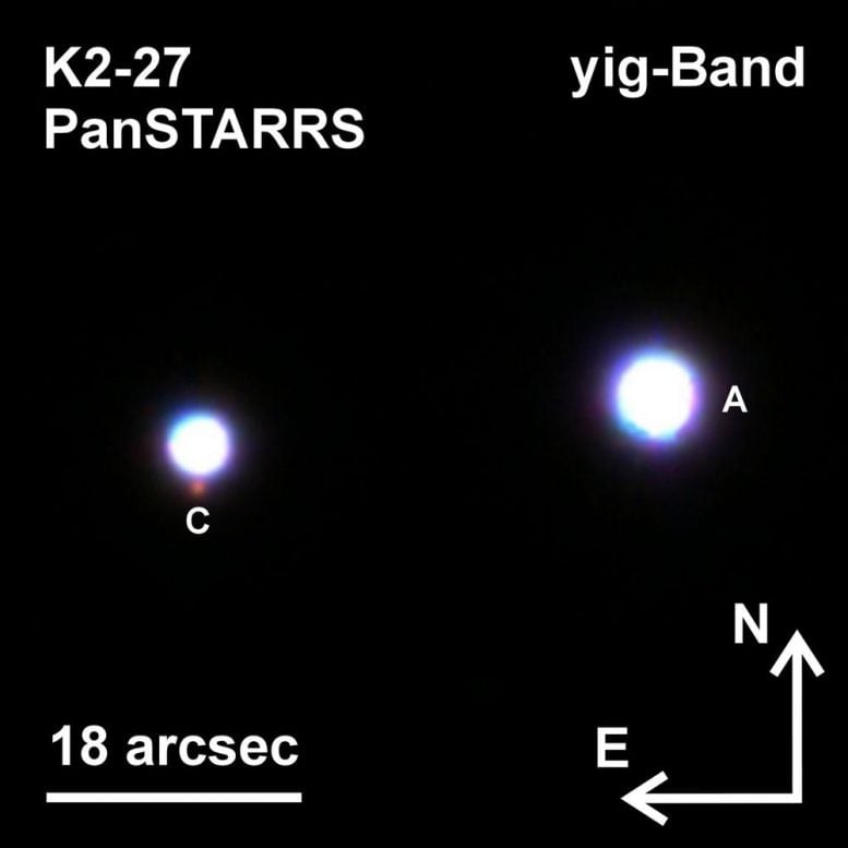 Triple Star System