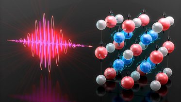 Mastering Electron Spin: High-Harmonic Probes Unlock Magnetic Mysteries