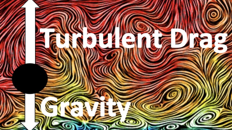 Turbulent Drag Gravity