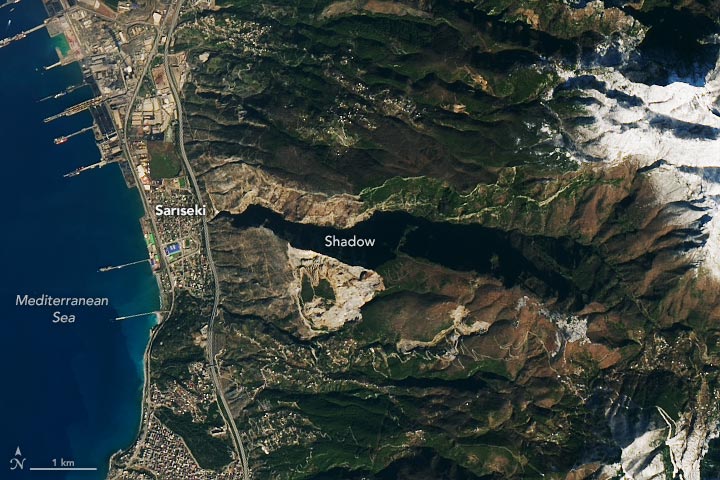 Turkey February 2022 Annotated