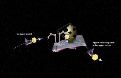 Next-Gen Space Repair: Using CubeSats for Precision Servicing Missions