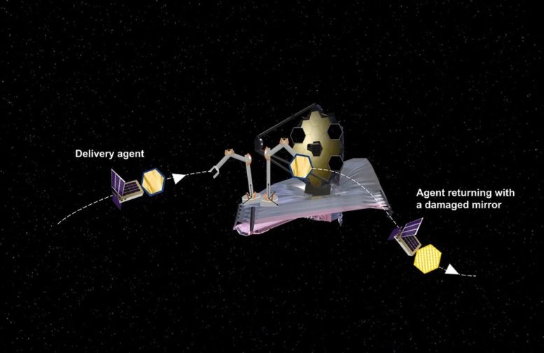Two Agents Delivering Modular Components to Target Spacecraft