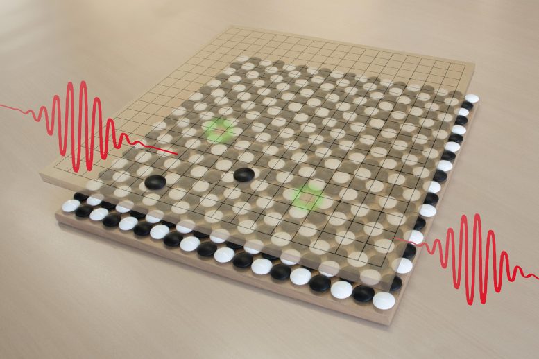 Two Electrons Two Holes Chessboard