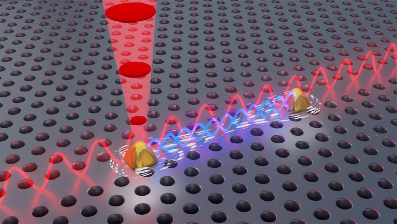 Two Entangled Quantum Light Sources