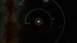 Two Exoplanets Orbit