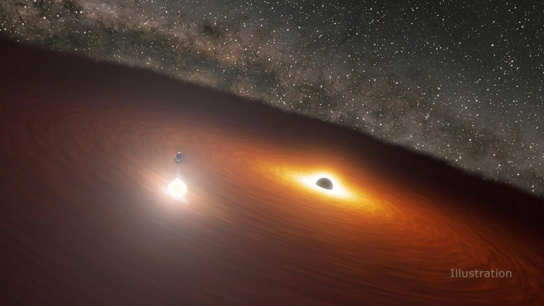 Two Massive Black Holes in the OJ 287 Galaxy