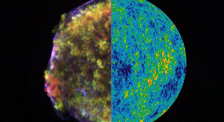 Two Methods Used To Measure the Expansion of the Universe