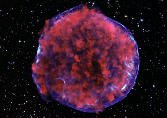 Tycho supernova remnant is the result of a Type Ia supernova explosion
