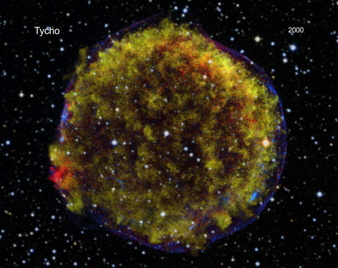 Tycho's Supernova Remnant Chandra Movie Captures Expanding Debris From a Stellar Explosion