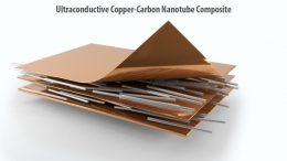 Ultraconductive Copper-Carbon Nanotube Composite