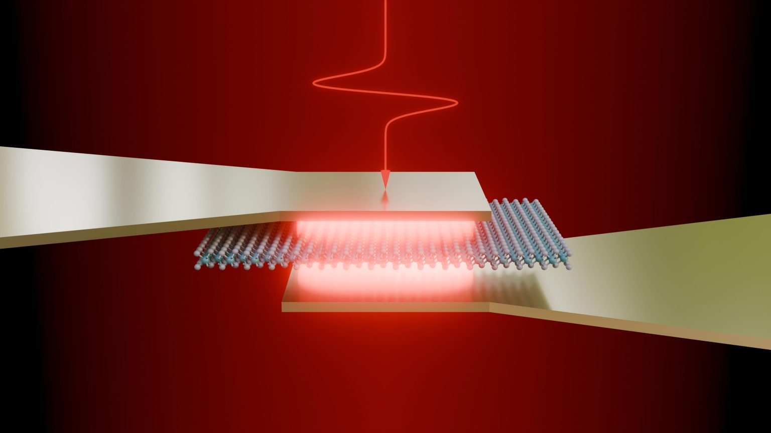 Physicists Harness Light To Control Semiconductors in Trillionths of a ...