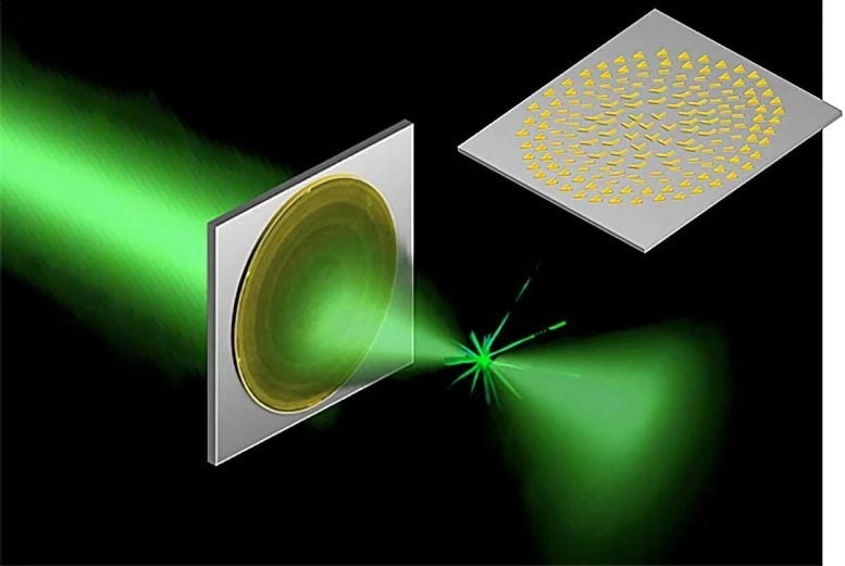Ultrathin Wafer Focuses Telecom Wavelengths Without Distortion