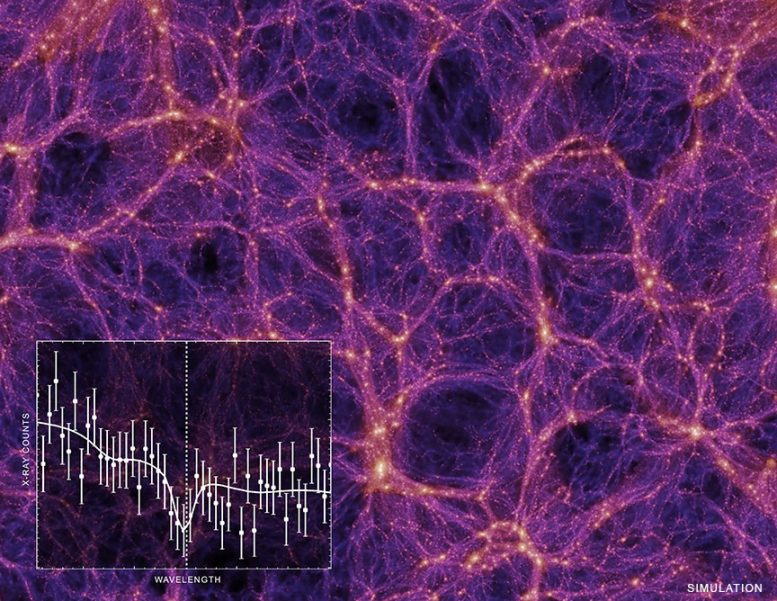 The universe hides its missing mass