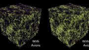 Universe With and Without Axions