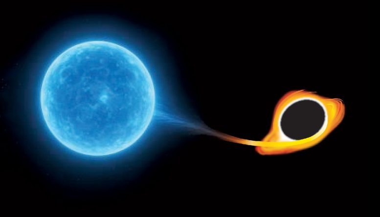 Unlucky Massive Star Approaches Supermassive Black Hole
