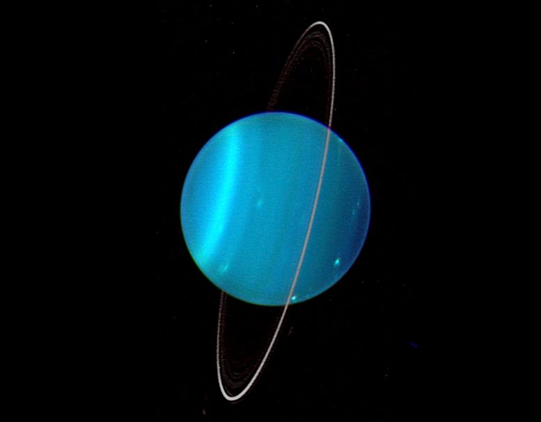 Uranus Ring Orientation