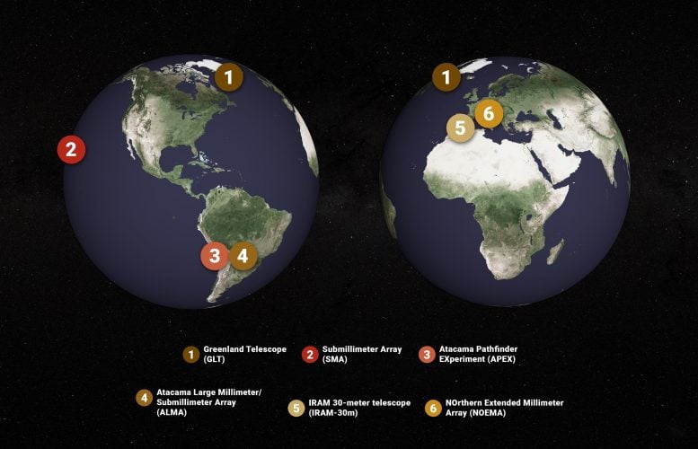 Teknik VLBI menggunakan teleskop EHT