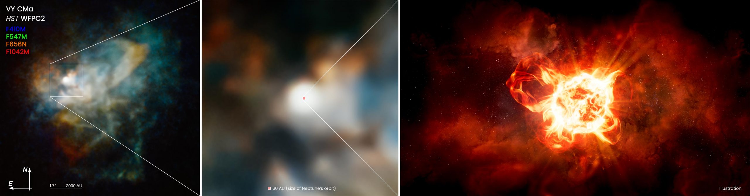 Hubble Solves Mystery of Monster Stars Dimming - Red 