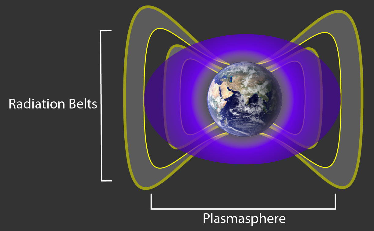 Conditions utilisation Alma - PlaneteBain