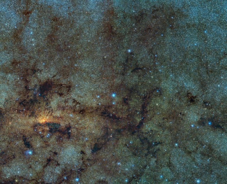 Variable Stars Close to the Galactic Center
