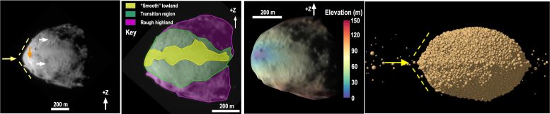 Różne cechy geologiczne zaobserwowane na Didymos