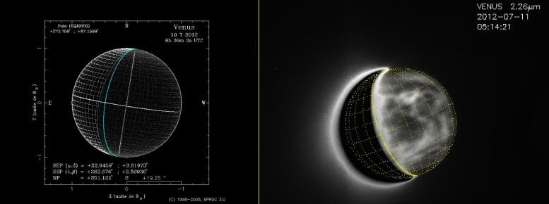 Venus Georeferencing System