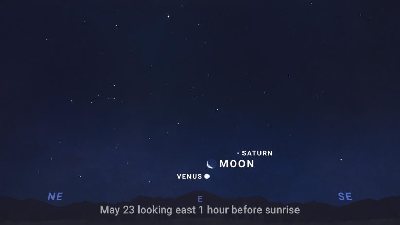 Venus Saturn Moon May 2025 Sky Chart