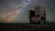 Very Large Telescope and Alpha Centauri
