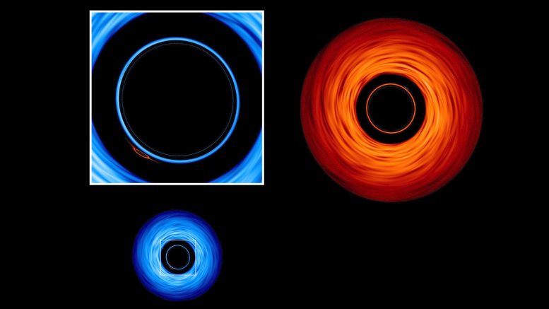Widoki podwójnych czarnych dziur