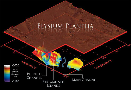 Visualization of Buried Marte Vallis Channels