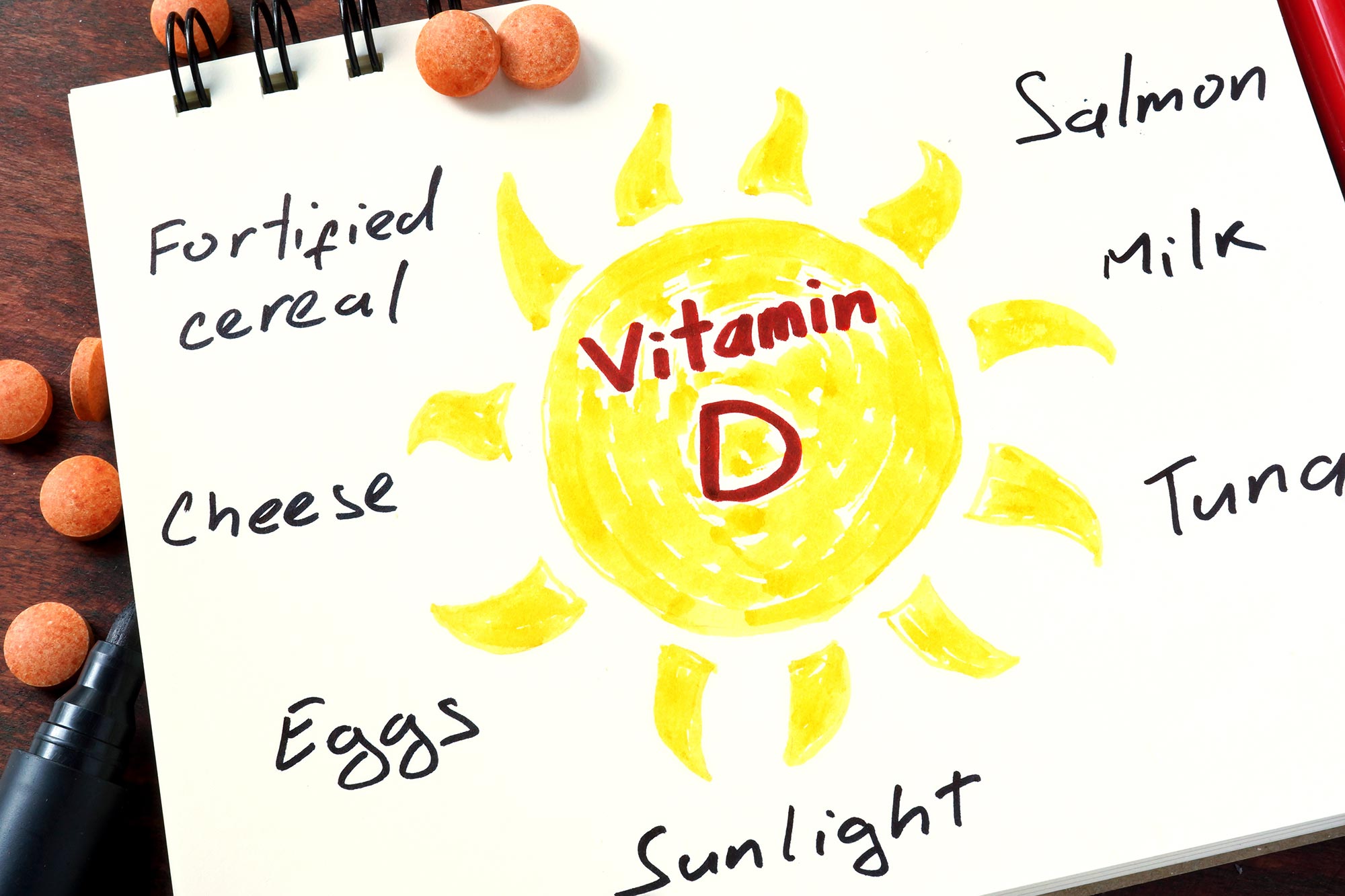 Vitamin D Deficiency Linked With Amplified COVID-19 Severity and Mortality